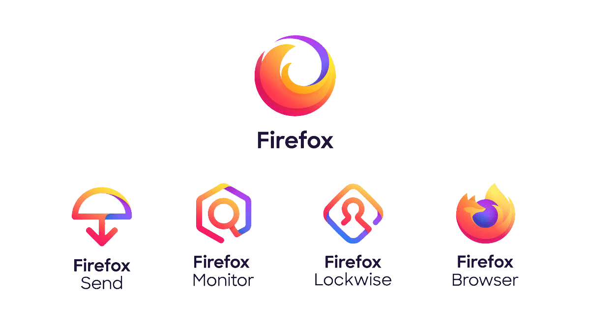 Mozilla